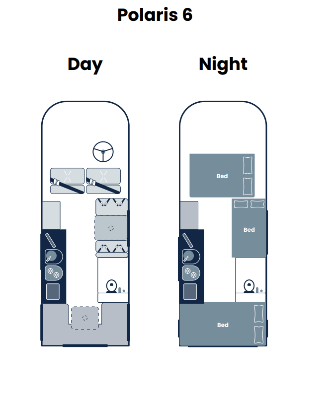 P^ floorplan